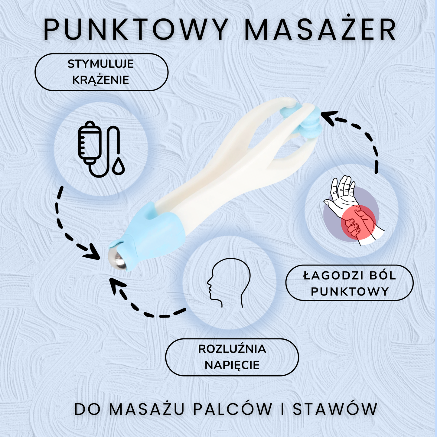 Zeylo™ HandRelief - Wałek do Masażu Palców, Dłoni i Stawów